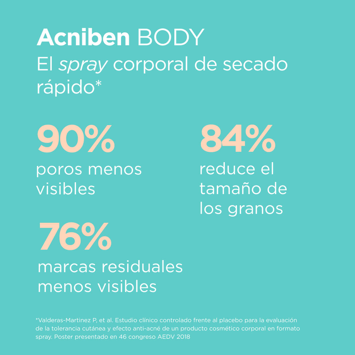 Isdin. Acniben. Body Spray. Reducción de granos corporales. 150ml