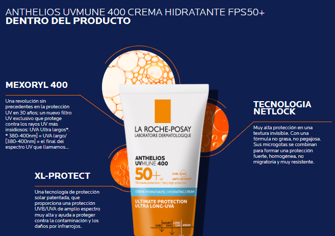 La Roche-Posay. Anthelios UVMUNE400. Crema hidratante sin color. FPS50+. 50ml