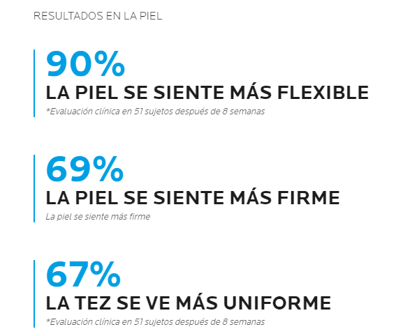 La Roche-Posay. Pure Vitamin C. Contorno de ojos. 15ml