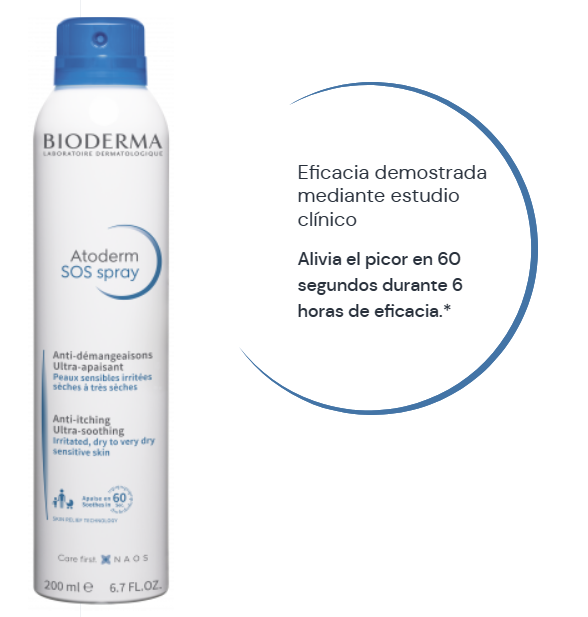 Bioderma. Atoderm SOS Spray. Spray anti picor. 200ml